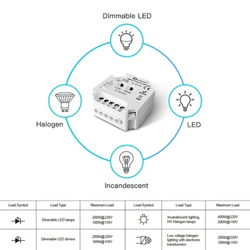 Gledopto Zıgbee 3.0 Akıllı Parlaklık Ayarlama Triyak AC Dimmer Anahtarı Halojen Akkor Kısılabilir LED Spot Ampul